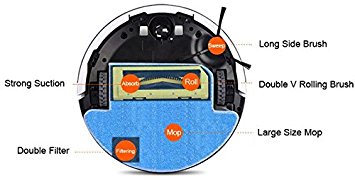 4132hcDy-FL._SX355_ chi tiết robot hút bụi lau nhà