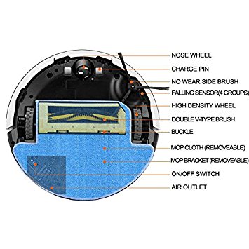 51NNgWxQq0L._SY355_ chi tiết robot hút bụi mới lau nha